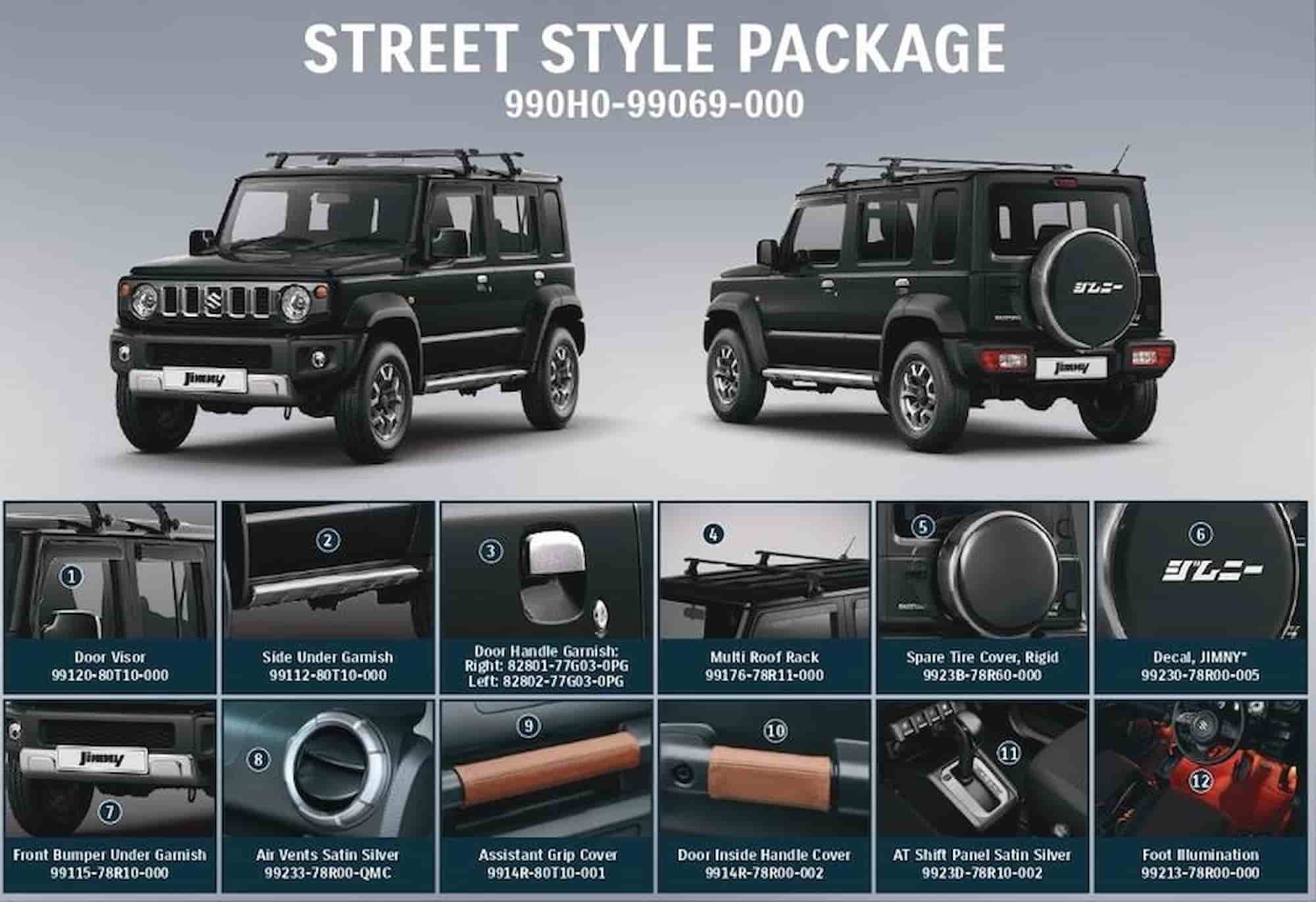 «Растянутый» Suzuki Jimny сделают еще практичнее 7 240224 25053 2 dpnvr 1